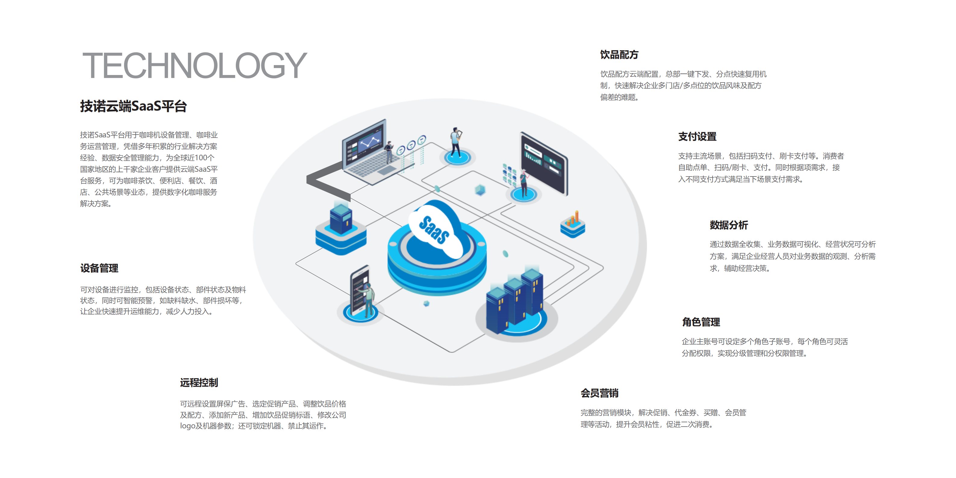 技諾智能_公司介紹PPT_中文_2025_09.png